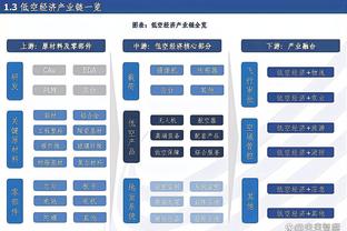 新利18体育平台直播截图3